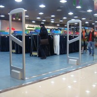 ���ŷ���ϵͳ(Gateway�����ߵ����ڷ�װ/��ױƷ/�·�/���з���������