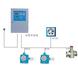 ��ȼ���屨���� ��ȼ���屨����