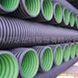 ���ܶȾ���ϩ��... �½�HDPE��PVC˫�ڲ�����ˮ��
