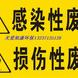 ҽ�Ʒ��ﾯʾ��... ҽ�Ʒ��ﾯʾ��ʶ