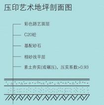 通过压膜,整理,密封处理等施工工艺,使混凝土面层产生不同凡响的石质