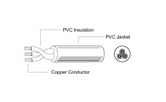 PVC����