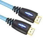 HDMI��