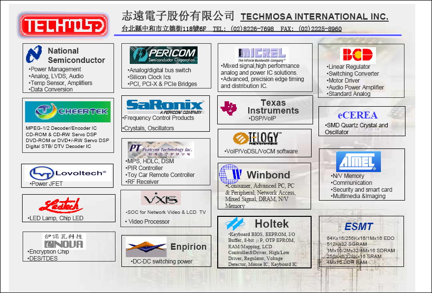 ATMEL