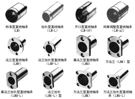 kolmb直线轴承,台湾kolmb线性轴承,lm轴承供应商,江苏kolmb直线轴承