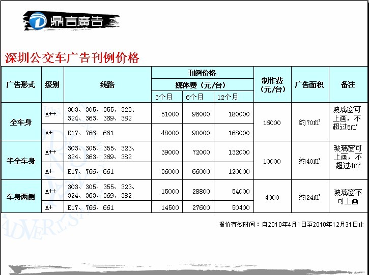 深圳公交车广告 深圳公交车身广告 深圳公交广告