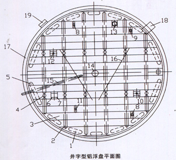 专业生产安装储罐内浮盘(内浮顶)