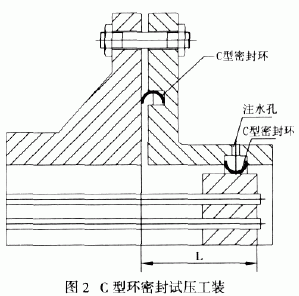 浮头式换热器试压工装的创新及设计