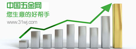 中国五金网