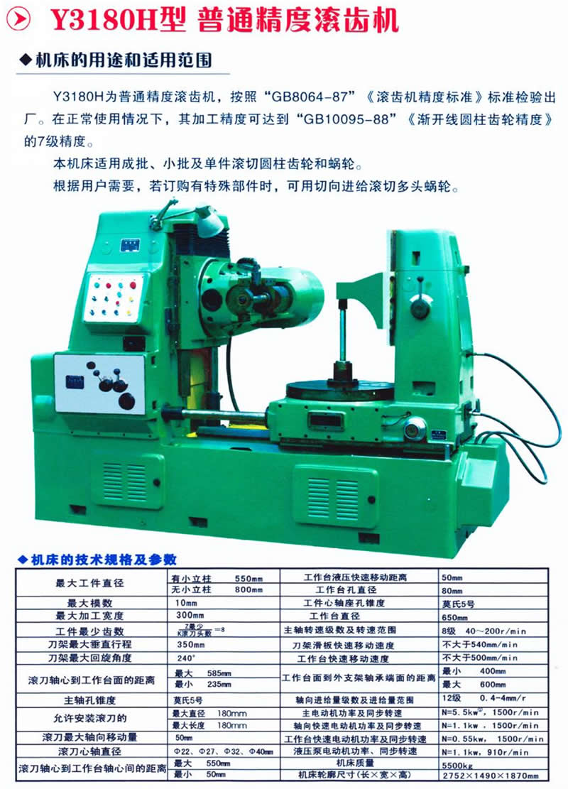 y3180h滚齿机的挂轮表图片