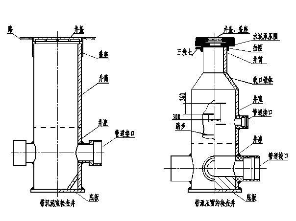 检查井内部脚窝图片图片