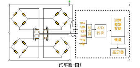 跳磅原理图解图片